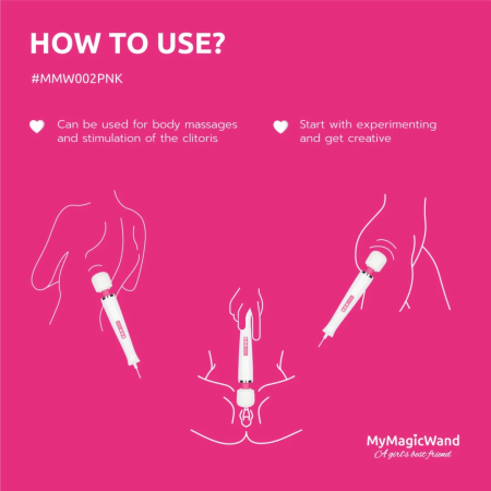 MyMagicWand Pink - Powerful Multispeed Electric Massager 6 Modes