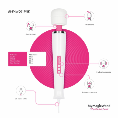 MyMagicWand Pink - Powerful Multispeed Electric Massager 6 Modes