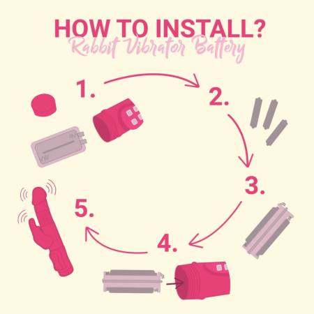 Easytoys Rabbit Vibrator Purple - 12 Modes, Waterproof Silicone Design