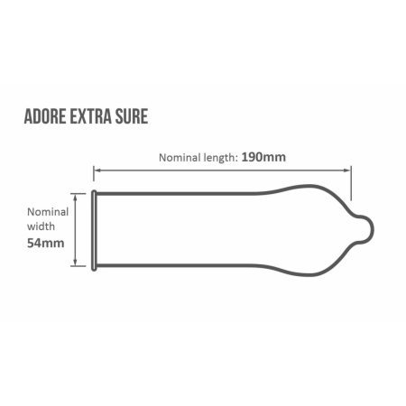 Adore Extra Sure 144-Pack Transparent Extra Strong Latex Protection