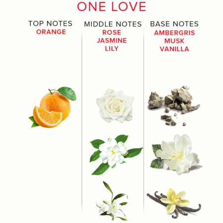 Eye of Love One Love Deluxe Parfum 50 ml - Citrus & Floral Essence for Women