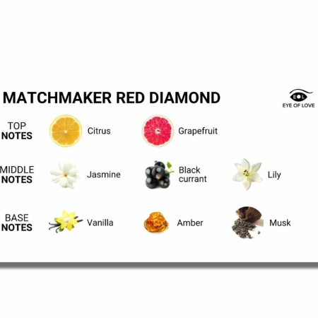 Eye of Love Matchmaker Red Diamond Perfume Her 30ml - Jasmine Grapefruit Amber