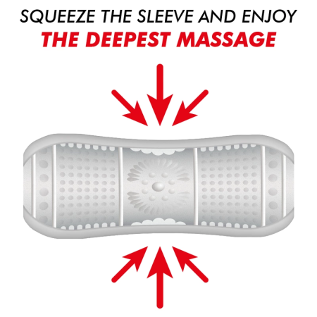 Jamyjob Turbo Dual-Entry Intimate Machine - Textured Sleeve, TPE/ABS