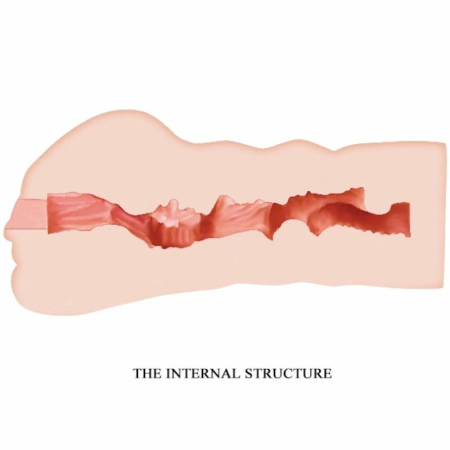 CRAZY BULL Mavis Intimate Device TPR 15.2 cm Compact Design