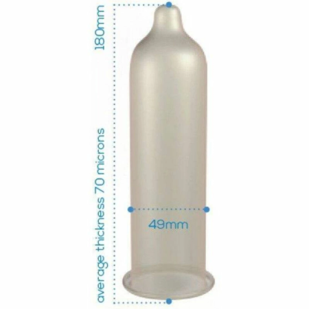 Pasante Trim Closer Fit Condoms 49mm 144-Pack Transparent Latex