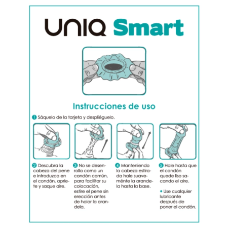 UNIQ Smart Latex-Free Pre-Ready System Condoms 3-Pack Card Edition