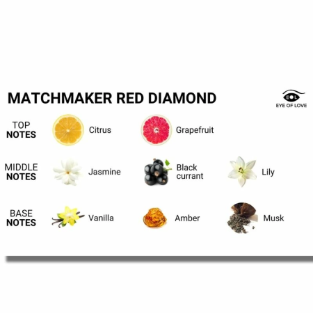 Eye of Love Matchmaker Red Diamond Massage Candle 150ml Cedar & Blackcurrant
