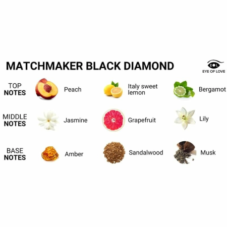 Eye of Love Matchmaker Massage Candle Black Diamond 150ml Aromatic Blend