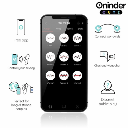 ONINDER Cute Love Bunny Turquoise App-Controlled Dual Stimulator 12.5cm