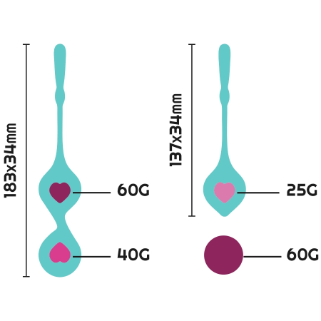 Rithual Deva Pelvic Training Set - 4-Piece Silicone Progressive Kit