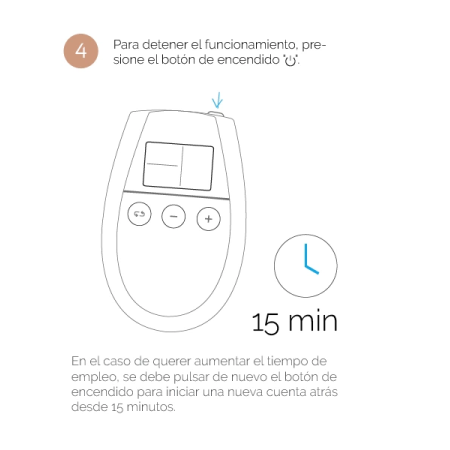 500 Cosmetics U-Tonic Muscle Electrostimulation Device LCD 5 Modes