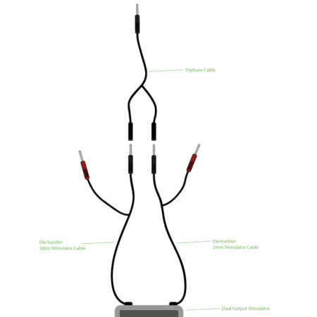 ElectraStim Triphase Combi Cable - 3-Channel Adapter for Multi-Accessory Use