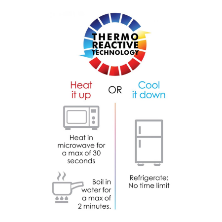 SilexD Silexpan Slim Flexible Model - Squeezable Silicone, Suction Cup