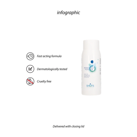 Pipedream Renewing Powder 100g - Maintenance for TPE Devices