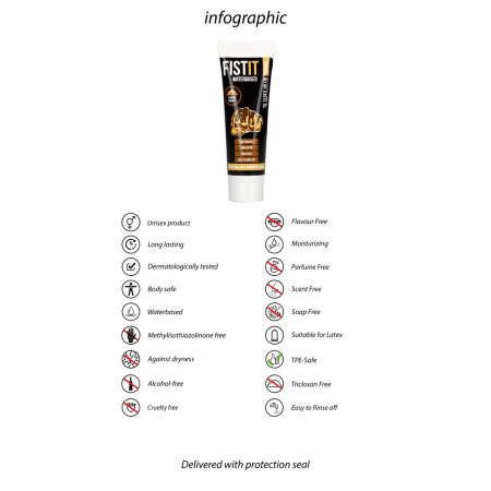 Fist It Water-Based Lubricant 25 ml - Clear, Dermatologically Tested