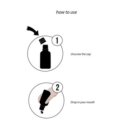 Cobeco Spanish Fly Love Potion 10ml - Herbal Vitamin Formula Supplement