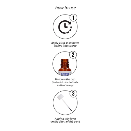 Cobeco Pharma China Brush Delay Serum 20 ml - Prolonging Care Formula