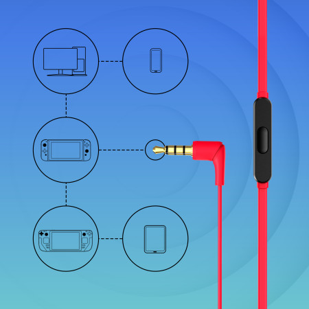 HyperX Cloud Earbuds II RED