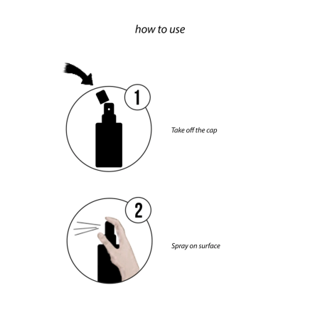 Cobeco Travel Surface Cleaner 15 ml - Compact Disinfection Solution