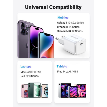UGREEN 15324 Nexode Mini USB-C Įkroviklis, 20W