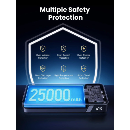 UGREEN PB205 25000 mAh 145W nešiojamas akumuliatorius