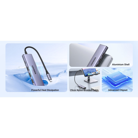 UGREEN 5-in-1 USB-C hub