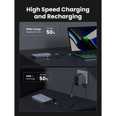 Ugreen PB720 20000 mAh 100W - juodas
