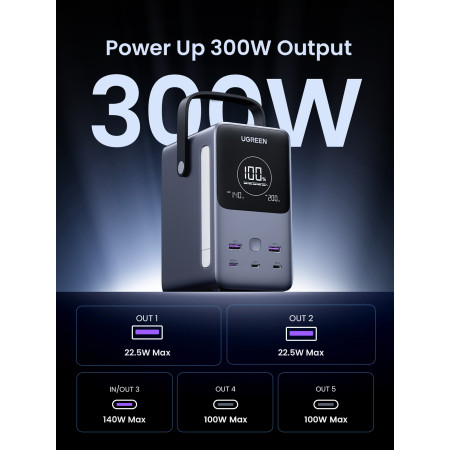 UGREEN PB770 48000 mAh 2x USB + 4x USB-C 300W