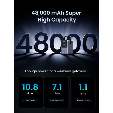 UGREEN PB770 48000 mAh 2x USB + 4x USB-C 300W