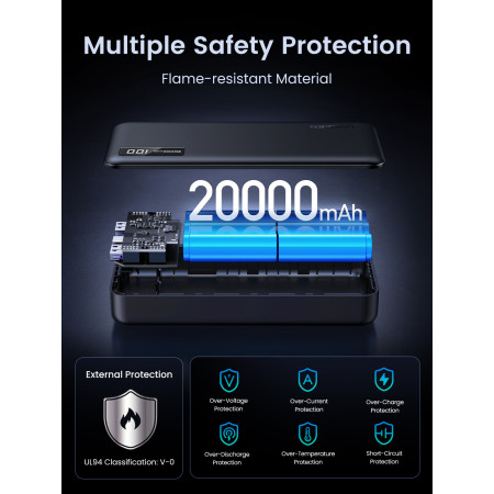 UGREEN PB312 20000 mAh PD 20W