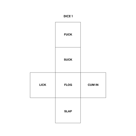 LoversPremium Kink Dice Game - Interactive Couple Play Set