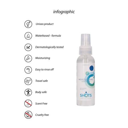 EasyGlide Moisturising Lotion 100ml - Water-Based, Unscented Care Formula