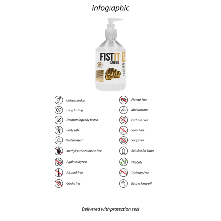 Fist It Numbing Water-Based Lubricant 500ml - Neutral Formula, Large Size