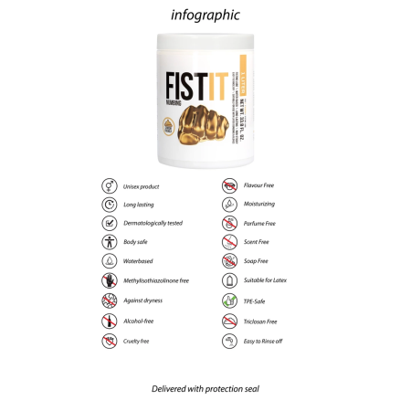 Fist It Water-Based Lubricant 1000ml - Long-Lasting Formula, Neutral Scent