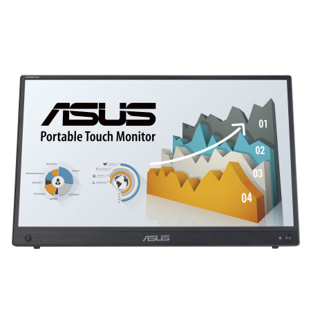 ASUS ZenScreen MB16AHT Monitorius