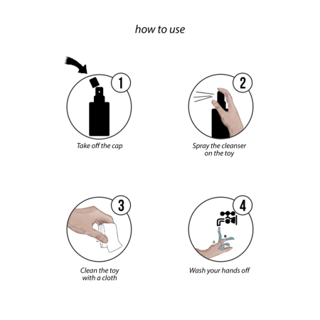 Loving Joy Toy Cleaner Eco-Friendly Antibacterial Spray 150ml