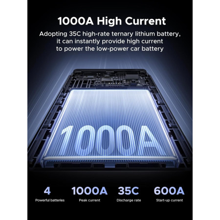 UGREEN ES702 Power Bank ir automobilio akumuliatorius