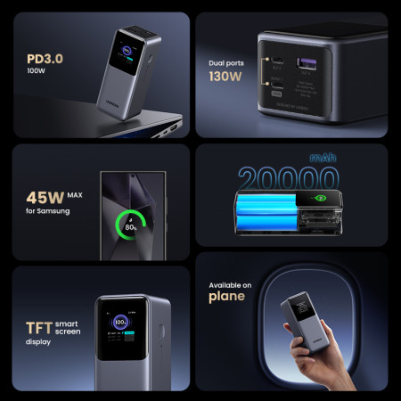 Ugreen Nexode PB721 20000 mAh nešiojamas įkroviklis