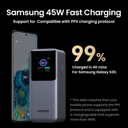 Ugreen Nexode PB721 20000 mAh nešiojamas įkroviklis