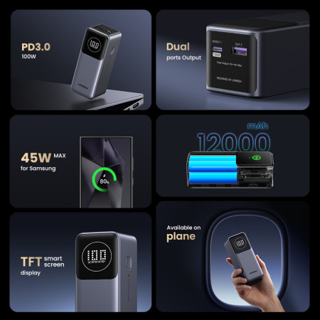 Ugreen Nexode PB724 12000 mAh nešiojamas įkroviklis