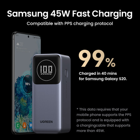 Ugreen Nexode PB724 12000 mAh nešiojamas įkroviklis