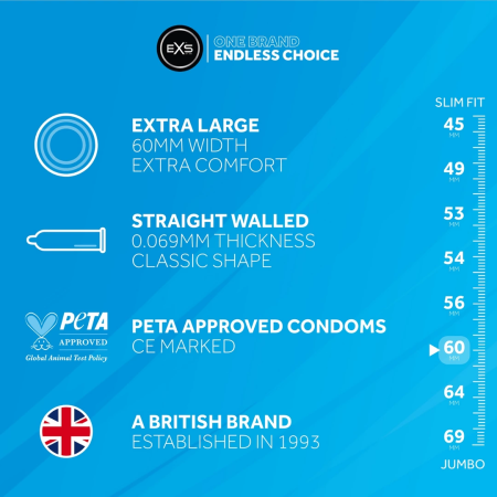 EXS Magnum 60mm Large Size Latex Protection 144-Pack