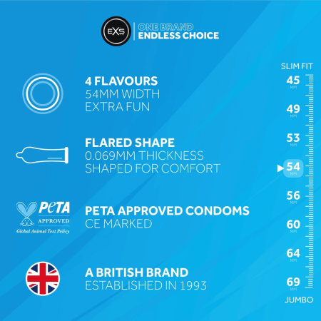 EXS Mixed Flavored Condoms 12-Pack - Strawberry, Chocolate, Cola, Bubble-Gum