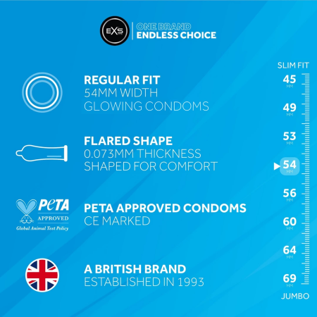 EXS Glowing Latex Light-Up Condoms 100-Pack | No Scent, Ultra Thin