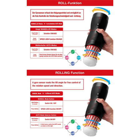 Tenga Vacuum Gyro Roller Automatic Rotation & Suction System Set
