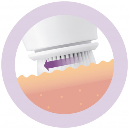 Medisana FB 885 Veido Valymo Šepetėlis