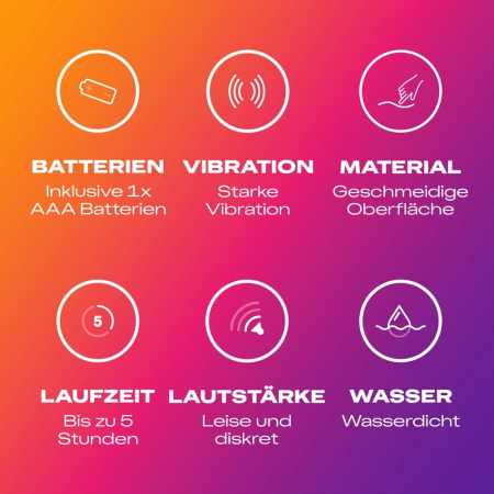 Durex Intense Delight Mini Personal Massager, Waterproof, 9 cm