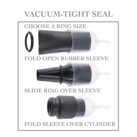 Pipedream FFS Suck N' Stroke Compact Glans Pump System with Rings