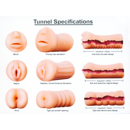 You2Toys To-Go Trio Compact Intimate Sleeve Set, Flexible TPR, 11cm