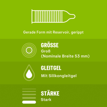 Durex Surprise Me Mixed Condoms 30-Pack - Variety, Texture & Flavour